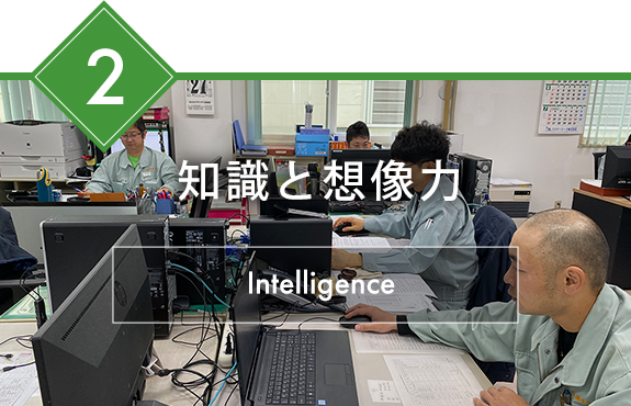 2　知識と想像力　Intelligence