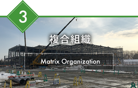3　複合組織　Matrix Organization